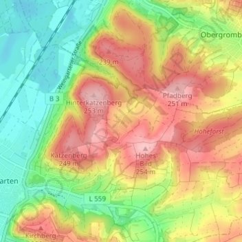 Topografische Karte Sohl, Höhe, Relief